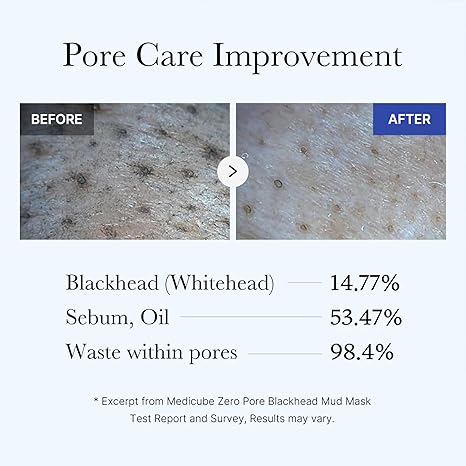 MEDICUBE Zero Pore Blackhead Mud Mask 100g