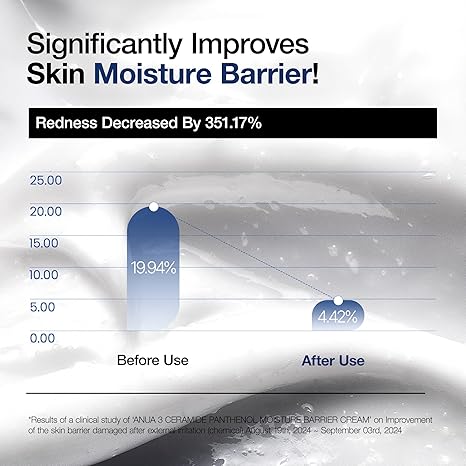 ANUA 3 Ceramide Panthenol Moisture Barrier Cream