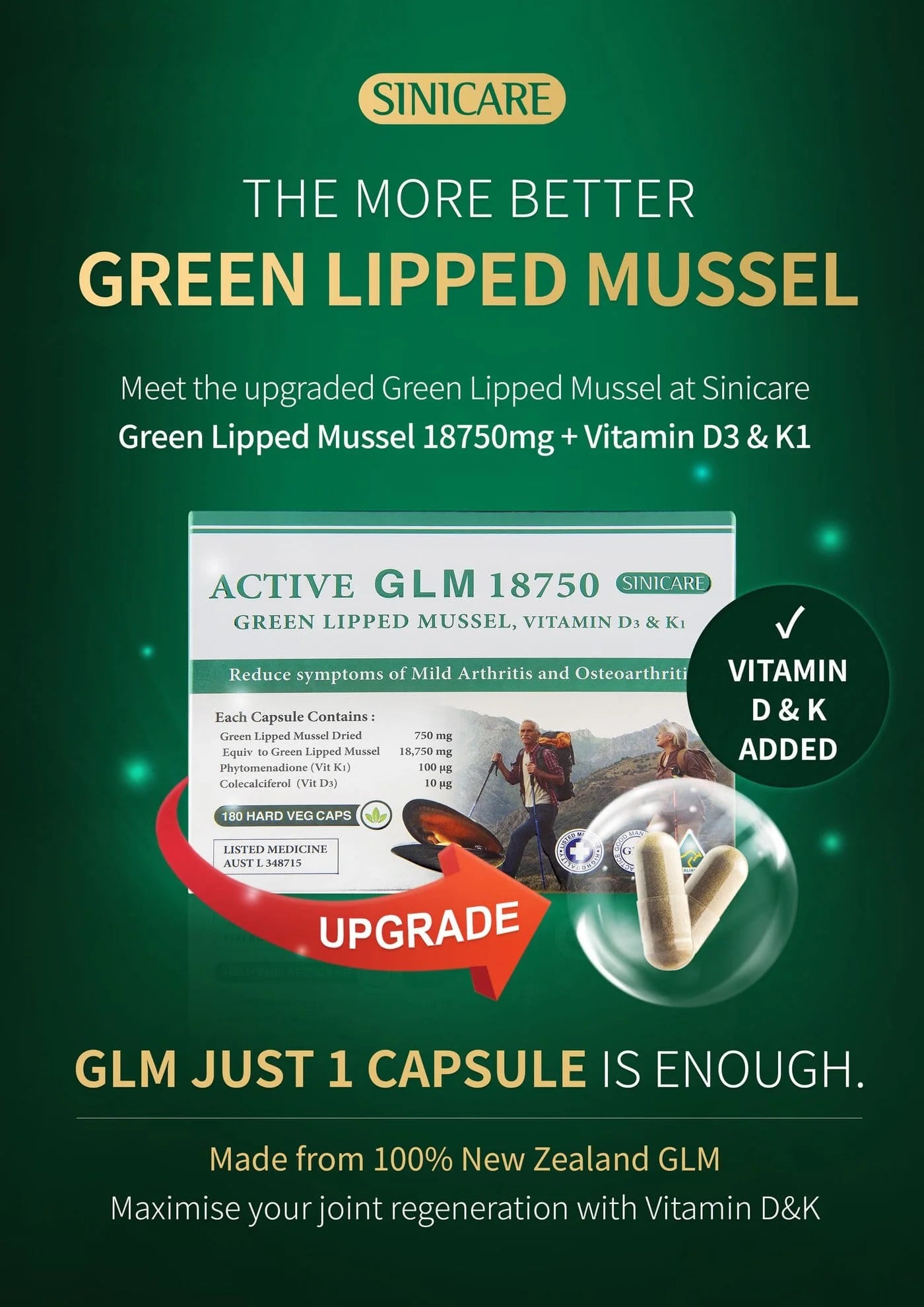 Sinicare Active GLM 18750